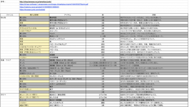 スプレッドシートで作った出産準備リスト